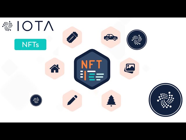 #nfts NFTs & IOTA